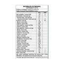 MAX TITANIUM - WHEY PROTEIN - ISOLADO ISOWHEY - 900G