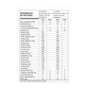 W100 - WHEY PROTEIN - NUTRATA - 900g