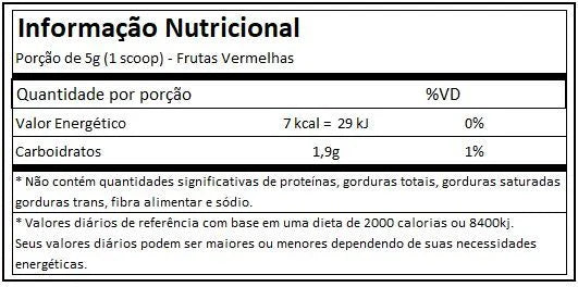 ÉVORA PW (300g) - INTEGRALMÉDICA