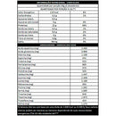 ISOHYDRO - WHEY PROTEIN - DARKNESS - 900g