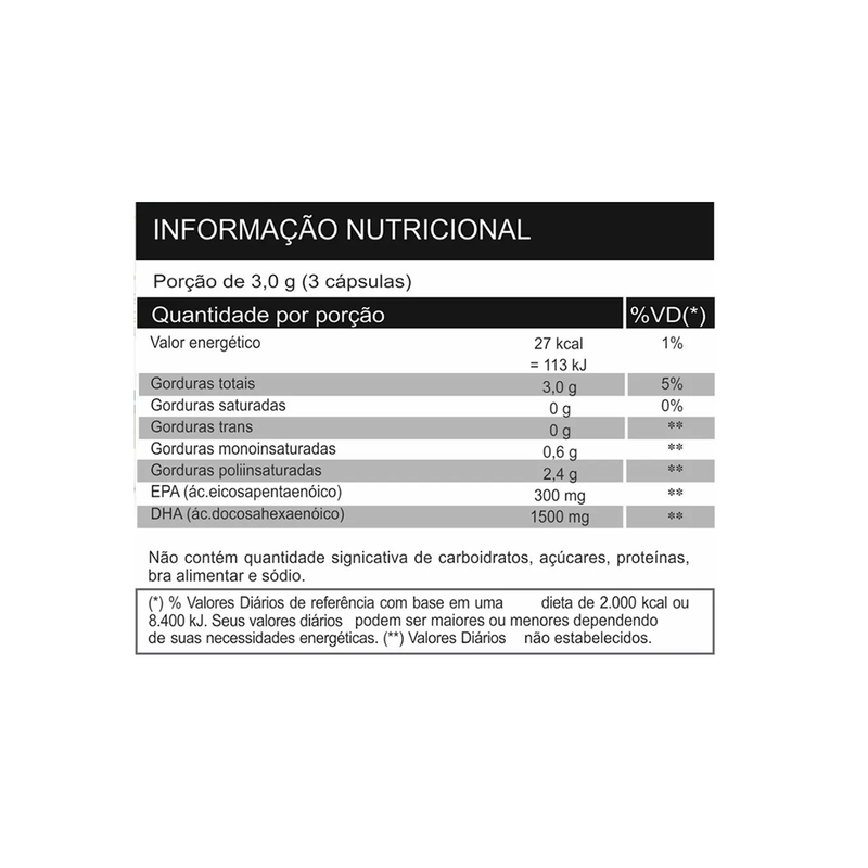 MEGA DHA - 120 CAPS - VITAFOR