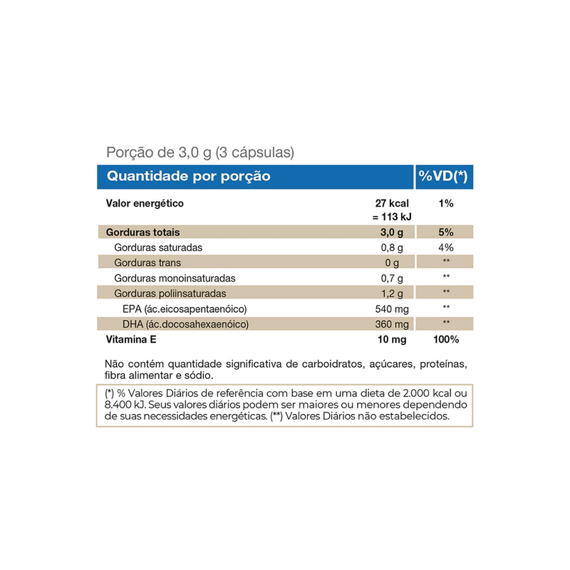 ÔMEGA 3 - EPA DHA - 120 CAPS