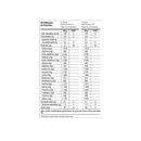 MAX TITANIUM - 100% WHEY PROTEIN - 900G