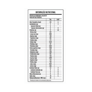 SYNTHESIZE - 100% WHEY PROTEIN - CONCENTRADO - 907G