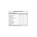 PASTA DE AMENDOIM -  DOCE DE LEITE HAVANA - NUTRATA - 600g