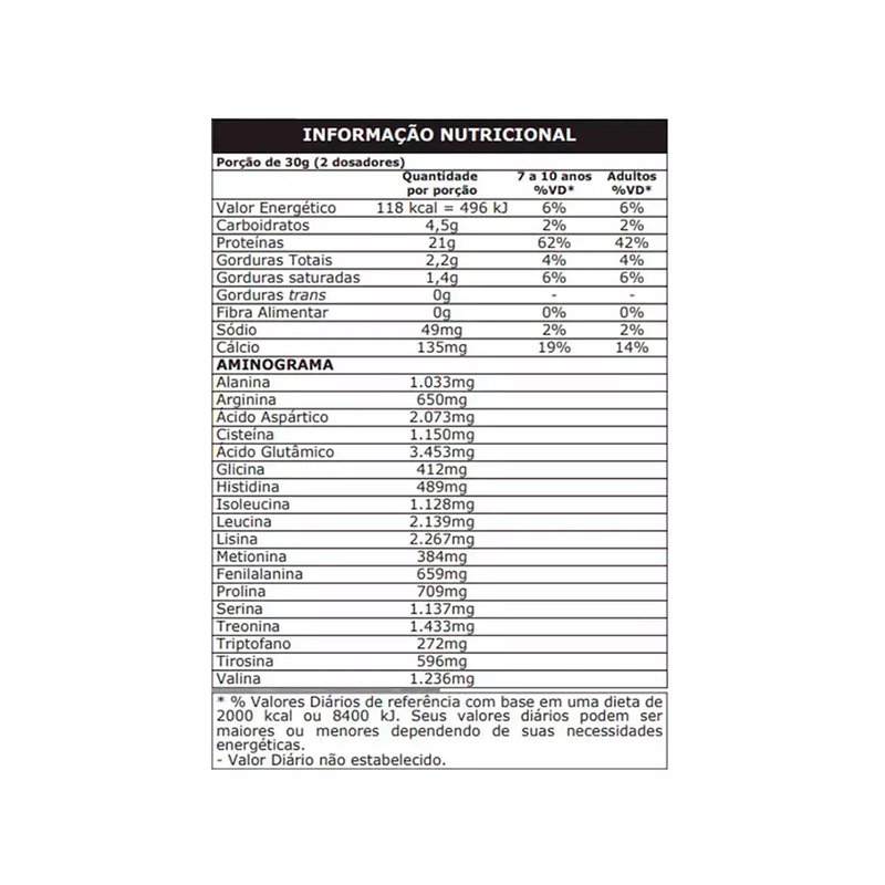 100% PURE WHEY REFIL - PROBIÓTICA - 900g