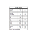 SUPERCOFFEE - CAFFEINE ARMY - PRÉ TREINO - 220g